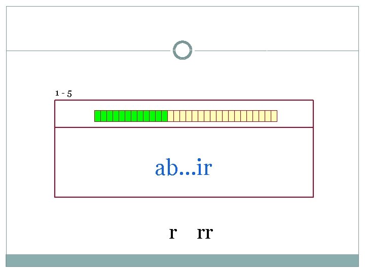 1 -5 ab…ir r rr 