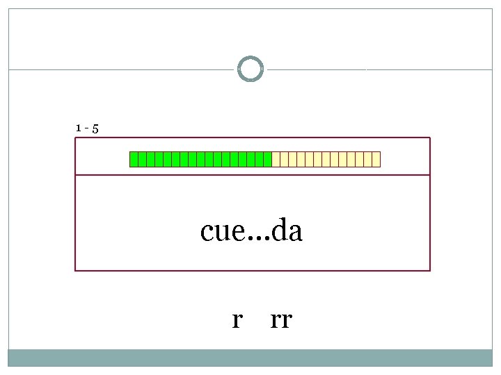 1 -5 cue…da r rr 