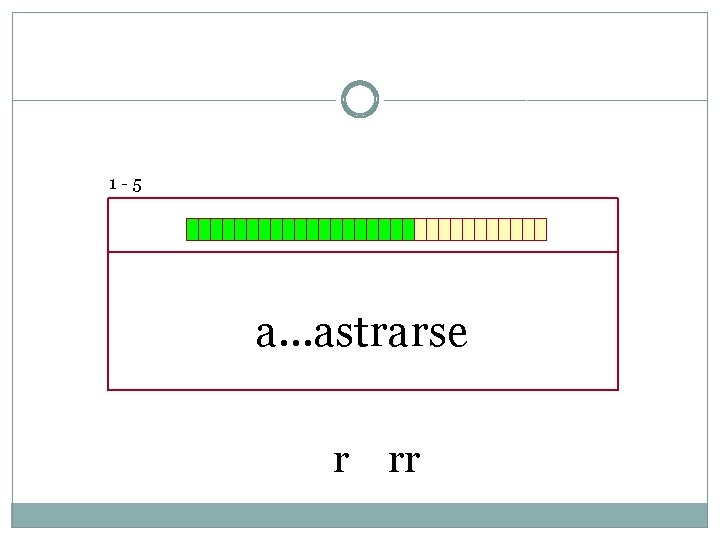 1 -5 a…astrarse r rr 