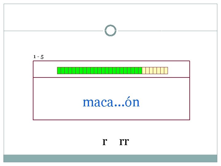 1 -5 maca…ón r rr 