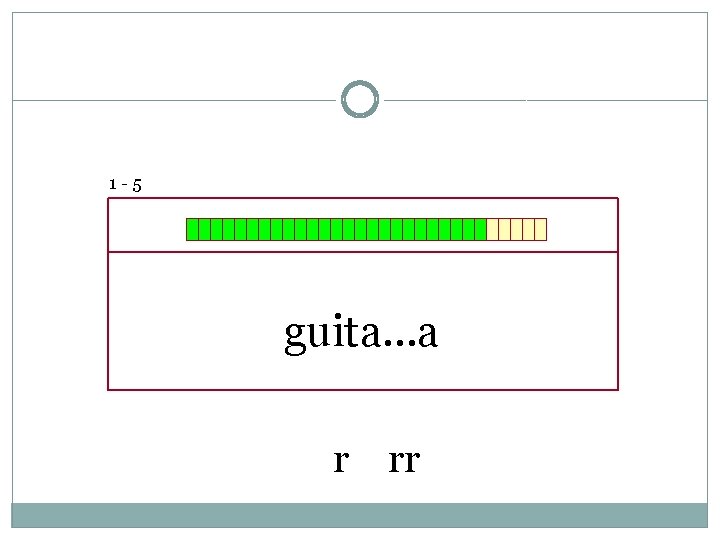 1 -5 guita…a r rr 