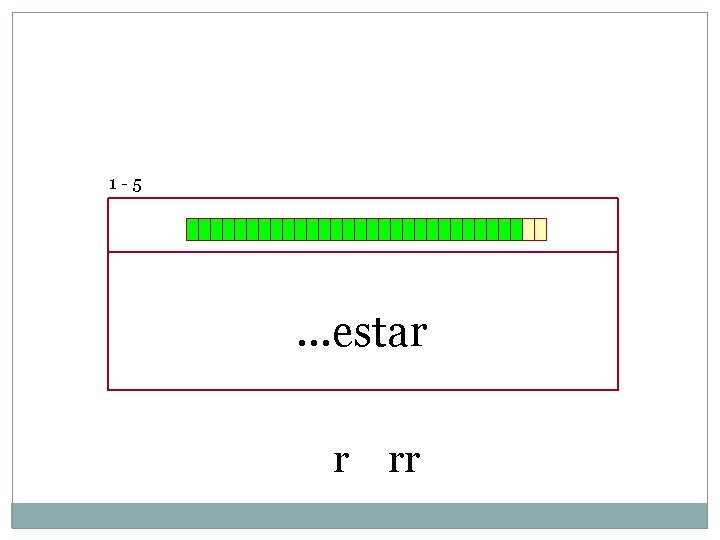 1 -5 …estar r rr 