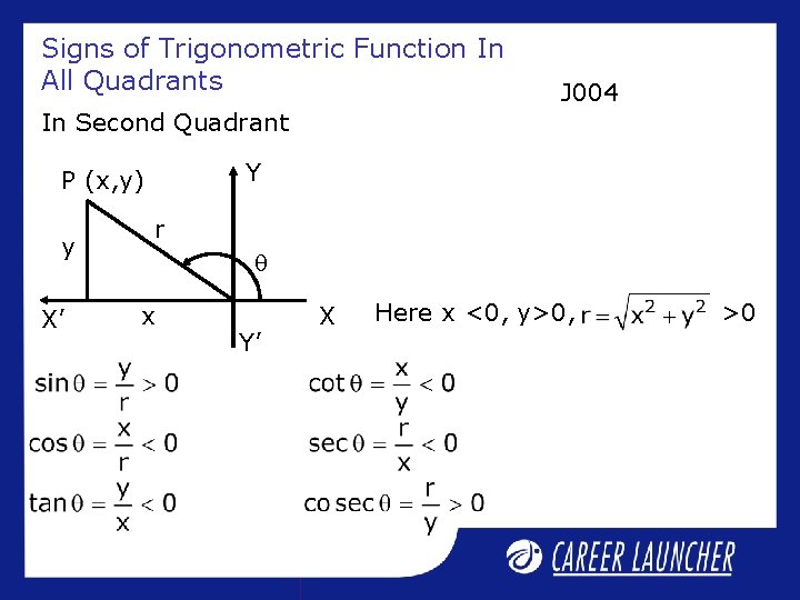 Signs of Trigonometric Function In All Quadrants J 004 In Second Quadrant Y P