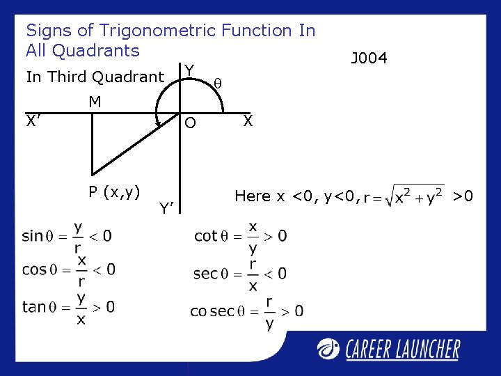 Signs of Trigonometric Function In All Quadrants In Third Quadrant Y M X’ O