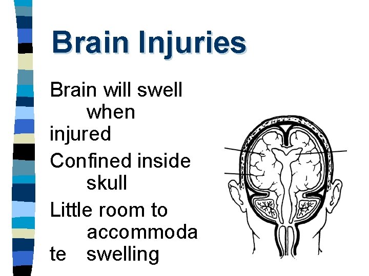 Brain Injuries Brain will swell when injured Confined inside skull Little room to accommoda