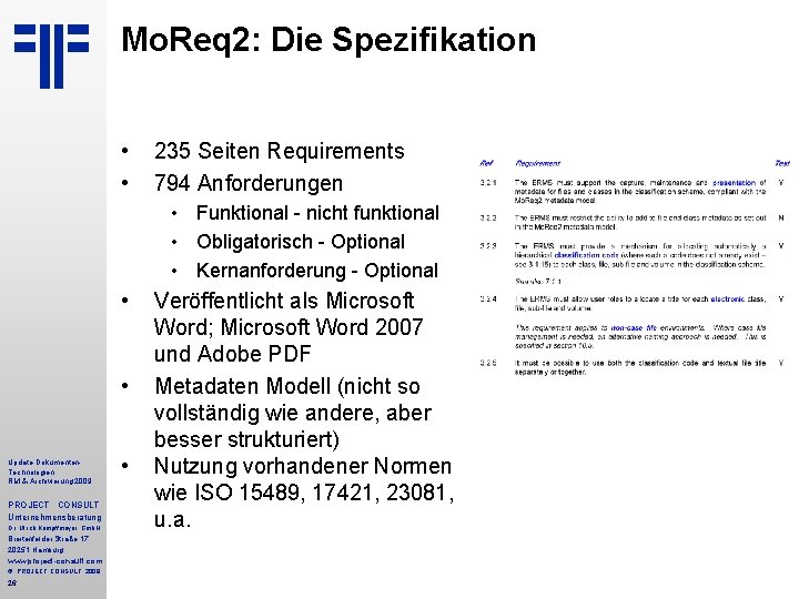 Mo. Req 2: Die Spezifikation • • 235 Seiten Requirements 794 Anforderungen • Funktional