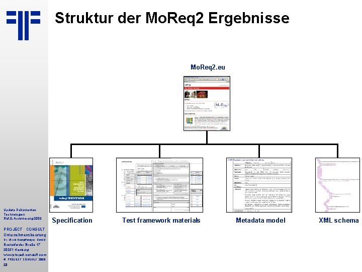 Struktur der Mo. Req 2 Ergebnisse Mo. Req 2. eu Update Dokumenten. Technologien RM