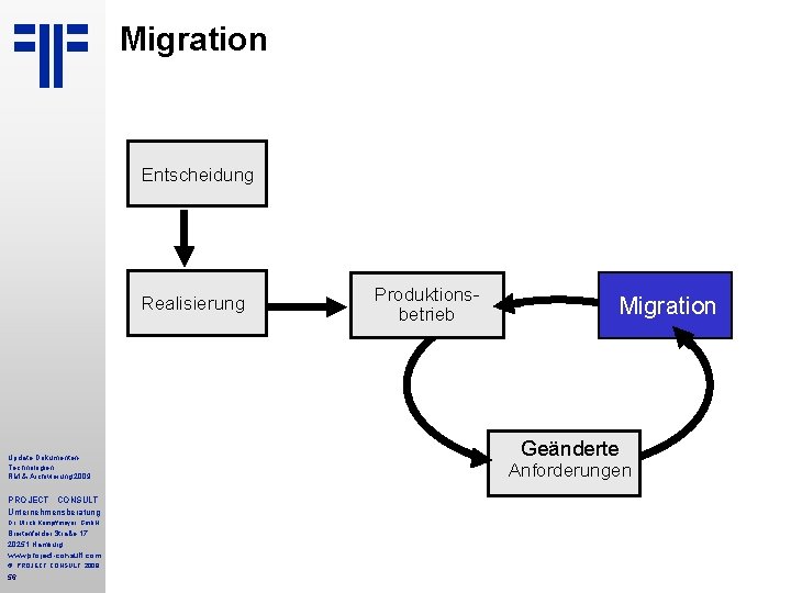 Migration Entscheidung Realisierung Update Dokumenten. Technologien RM & Archivierung 2009 PROJECT CONSULT Unternehmensberatung Dr.