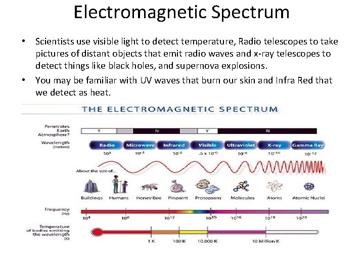 Electromagnetic Spectrum • Scientists use visible light to detect temperature, Radio telescopes to take
