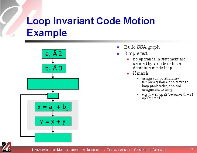 Loop Invariant Code Motion Example n a 1 Ã 2 b 1 Ã 3