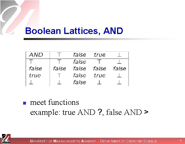 Boolean Lattices, AND n meet functions example: true AND ? , false AND >