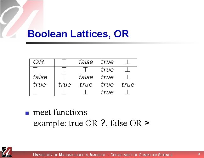 Boolean Lattices, OR n meet functions example: true OR ? , false OR >