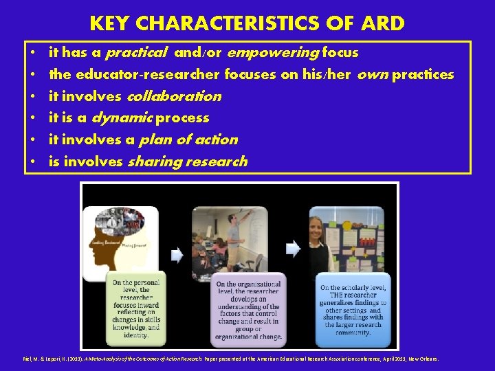 KEY CHARACTERISTICS OF ARD • • • it has a practical and/or empowering focus KEY CHARACTERISTICS OF ARD • • • it has a practical and/or empowering focus