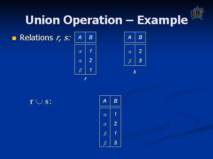 Union Operation – Example n Relations r, s: A B 1 2 2 3 Union Operation – Example n Relations r, s: A B 1 2 2 3