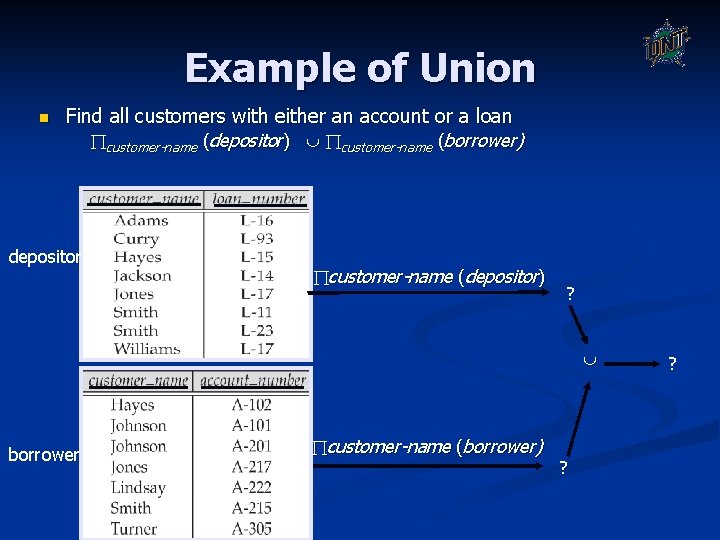Example of Union n Find all customers with either an account or a loan Example of Union n Find all customers with either an account or a loan