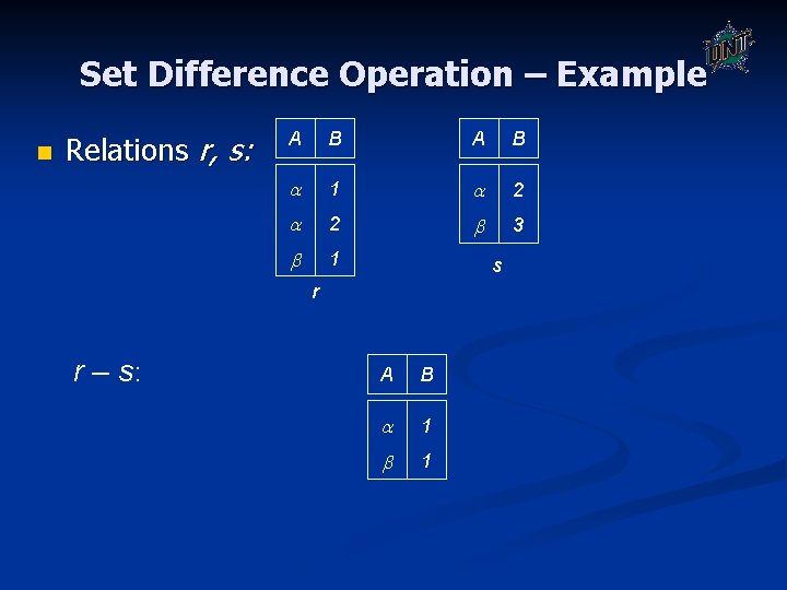 Set Difference Operation – Example n Relations r, s: A B 1 2 2 Set Difference Operation – Example n Relations r, s: A B 1 2 2