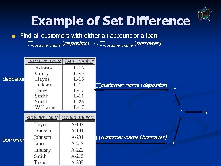 Example of Set Difference n Find all customers with either an account or a Example of Set Difference n Find all customers with either an account or a
