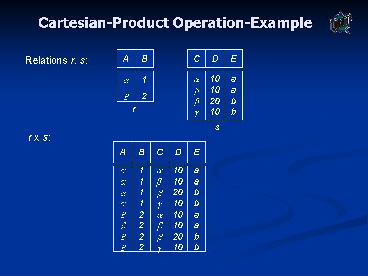 Cartesian-Product Operation-Example Relations r, s: A B C D E 1 2 10 10 Cartesian-Product Operation-Example Relations r, s: A B C D E 1 2 10 10