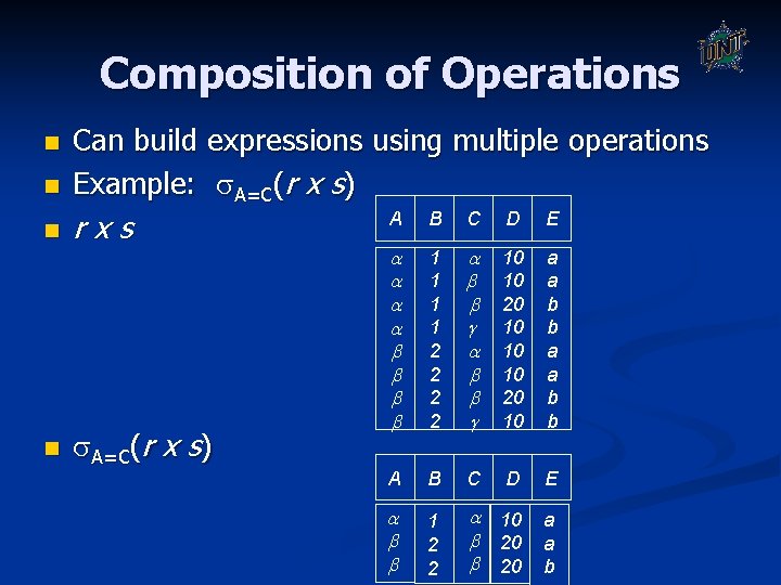 Composition of Operations n n Can build expressions using multiple operations Example: A=C(r x Composition of Operations n n Can build expressions using multiple operations Example: A=C(r x