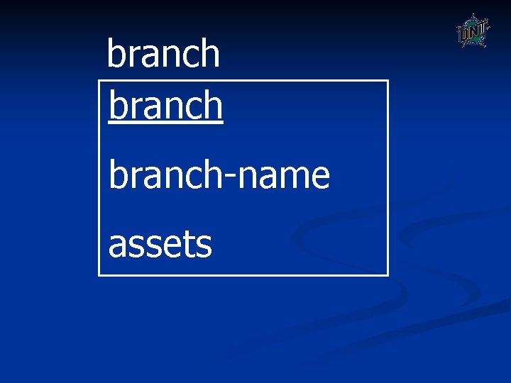 branch-name assets branch-name assets