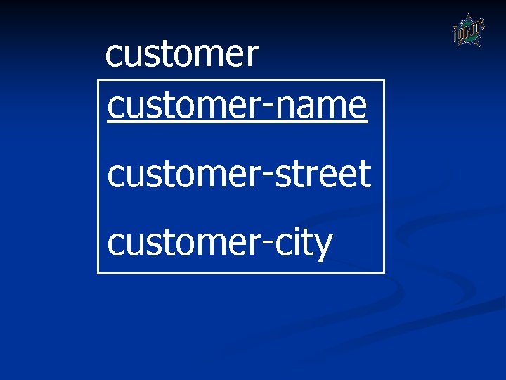 customer-name customer-street customer-city customer-name customer-street customer-city
