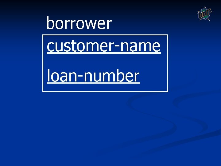 borrower customer-name loan-number borrower customer-name loan-number