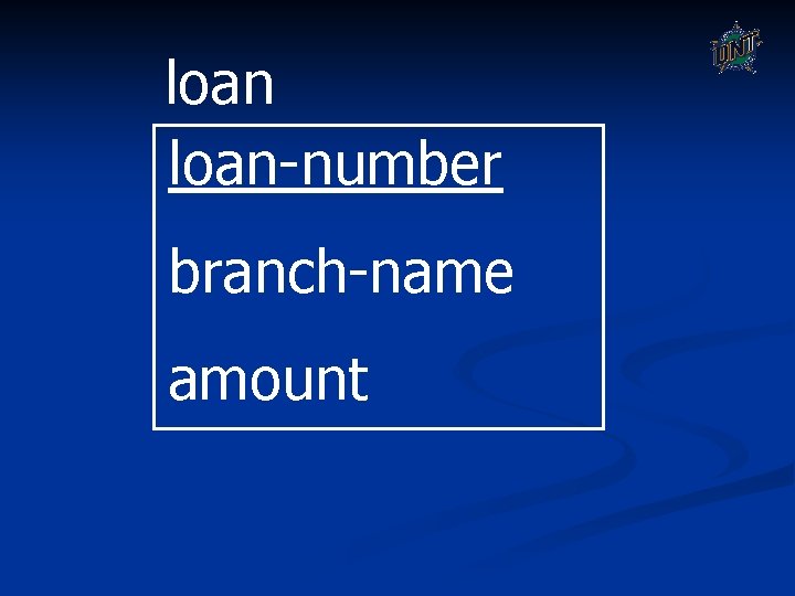 loan-number branch-name amount loan-number branch-name amount