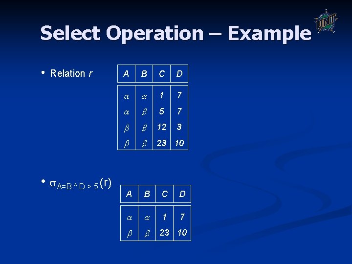 Select Operation – Example • Relation r • A=B ^ D > 5 (r) Select Operation – Example • Relation r • A=B ^ D > 5 (r)