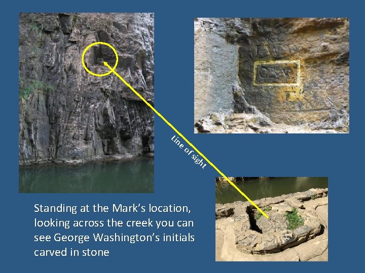 Lin eo fs igh Standing at the Mark’s location, looking across the creek you