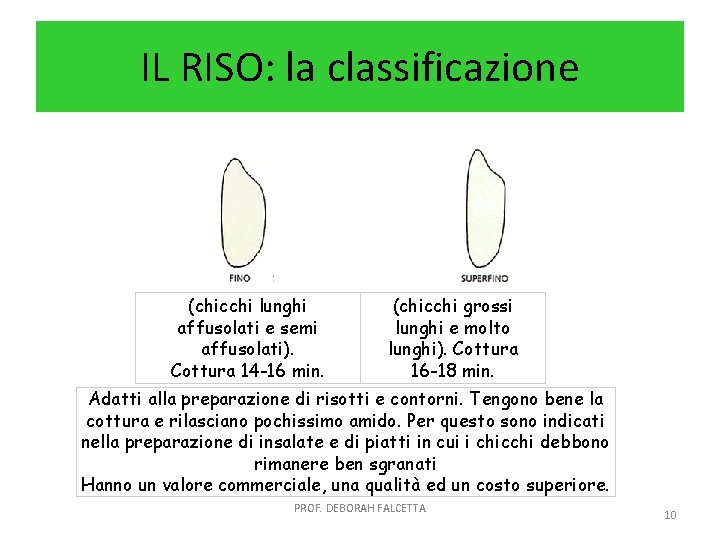 IL RISO: la classificazione (chicchi lunghi affusolati e semi affusolati). Cottura 14 -16 min.