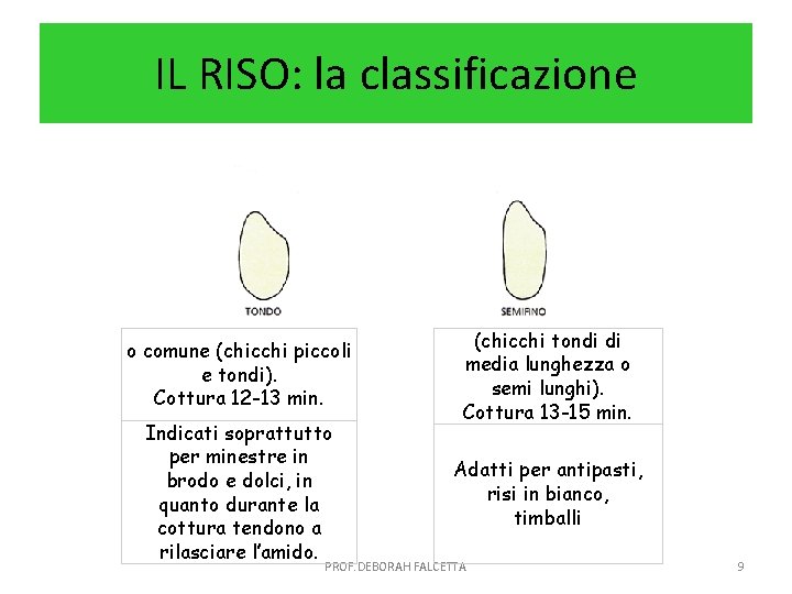 IL RISO: la classificazione o comune (chicchi piccoli e tondi). Cottura 12 -13 min.