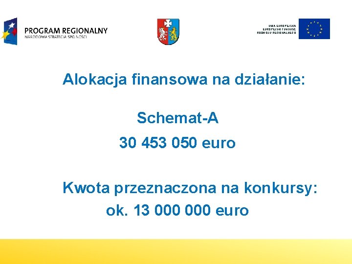 UNIA EUROPEJSKI FUNDUSZ ROZWOJU REGIONALNEGO Alokacja finansowa na działanie: Schemat-A 30 453 050 euro