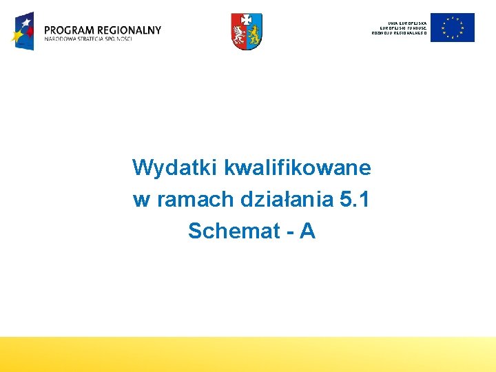 UNIA EUROPEJSKI FUNDUSZ ROZWOJU REGIONALNEGO Wydatki kwalifikowane w ramach działania 5. 1 Schemat -