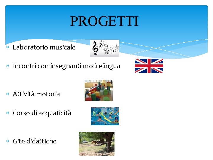 PROGETTI Laboratorio musicale Incontri con insegnanti madrelingua Attività motoria Corso di acquaticità Gite didattiche