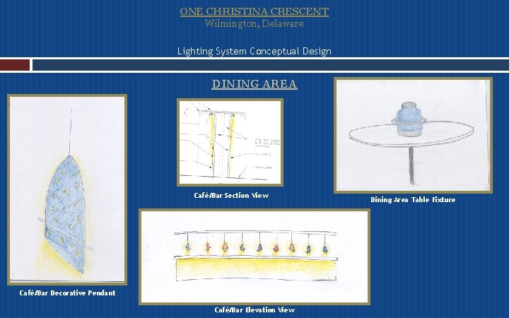 ONE CHRISTINA CRESCENT Wilmington, Delaware Lighting System Conceptual Design DINING AREA Café/Bar Section View