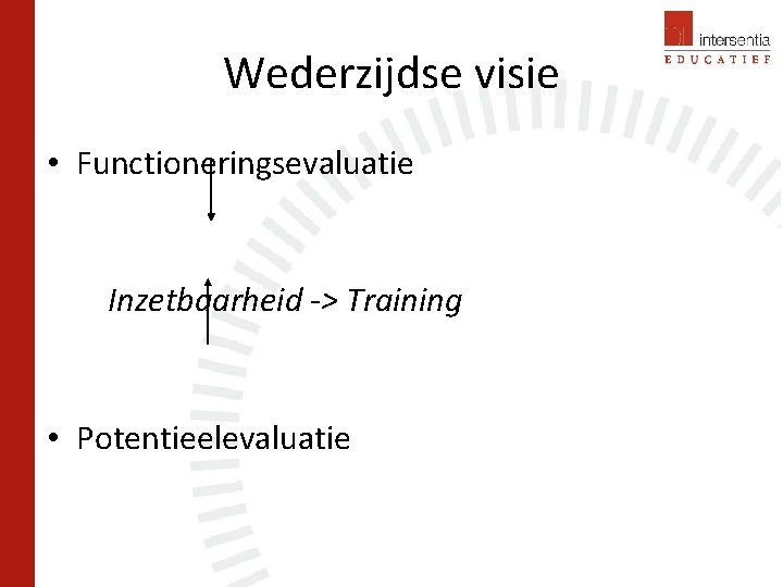 Wederzijdse visie • Functioneringsevaluatie Inzetbaarheid -> Training • Potentieelevaluatie 