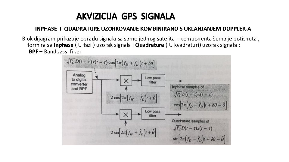 AKVIZICIJA GPS SIGNALA INPHASE I QUADRATURE UZORKOVANJE KOMBINIRANO S UKLANJANJEM DOPPLER-A Blok dijagram prikazuje