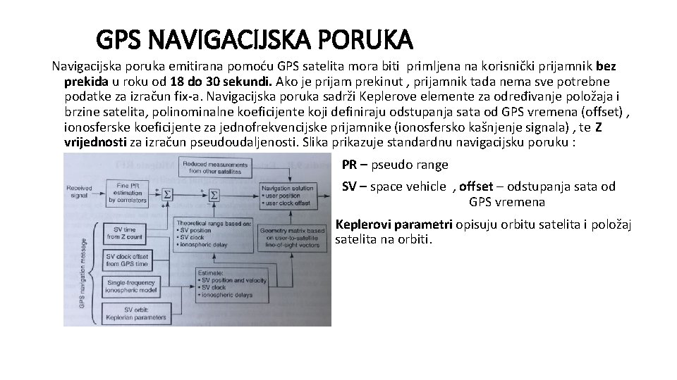 GPS NAVIGACIJSKA PORUKA Navigacijska poruka emitirana pomoću GPS satelita mora biti primljena na korisnički