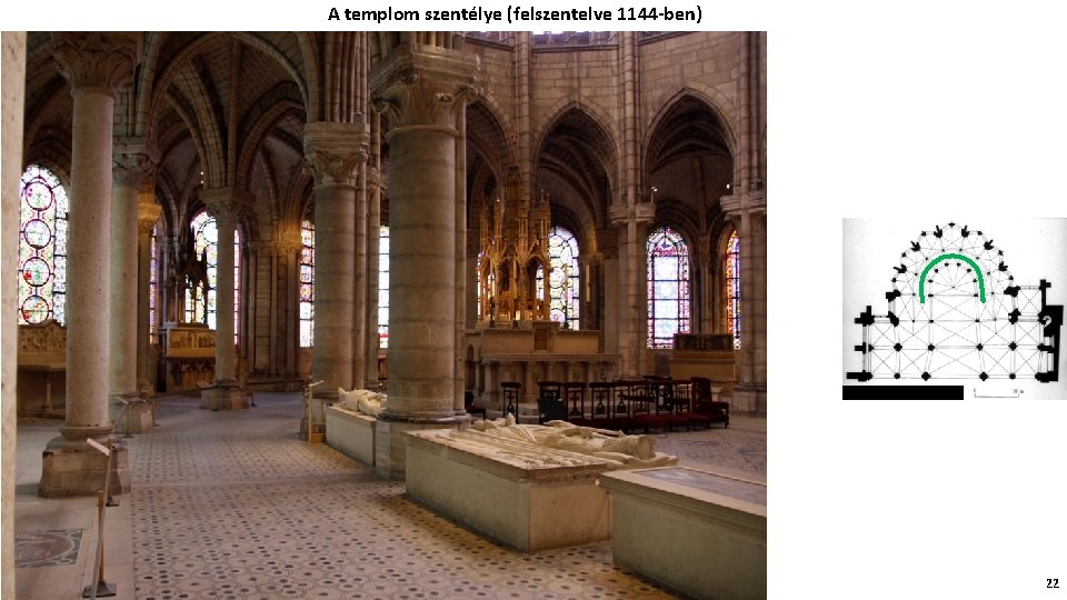 A templom szentélye (felszentelve 1144 -ben) 22 