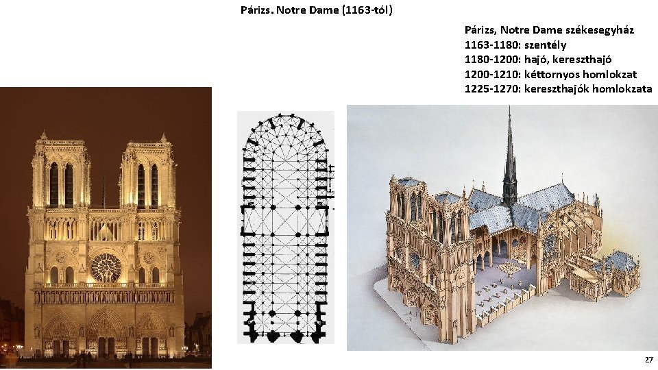 Párizs. Notre Dame (1163 -tól) Párizs, Notre Dame székesegyház 1163 -1180: szentély 1180 -1200: