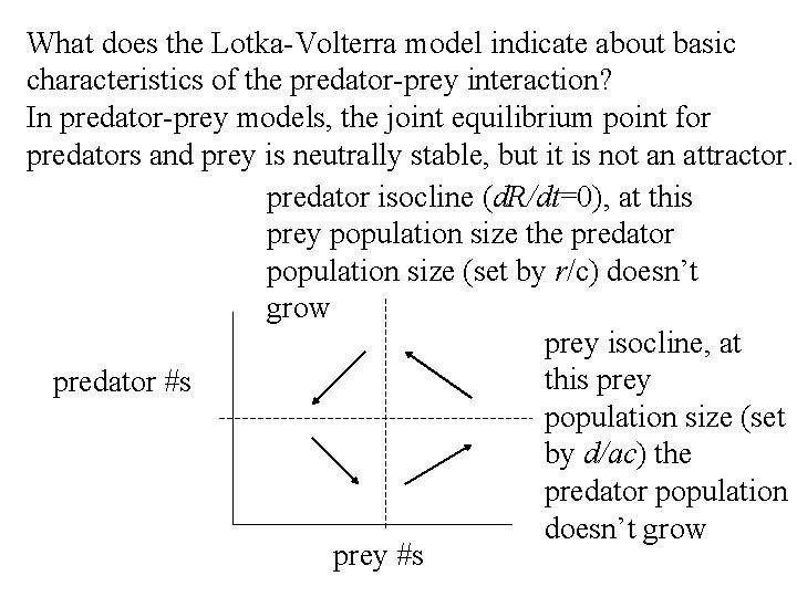 What does the Lotka-Volterra model indicate about basic characteristics of the predator-prey interaction? In
