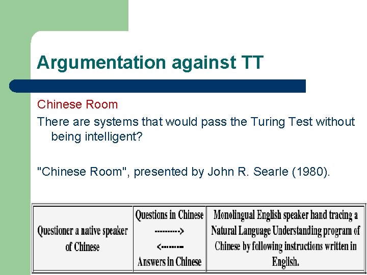 Argumentation against TT Chinese Room There are systems that would pass the Turing Test