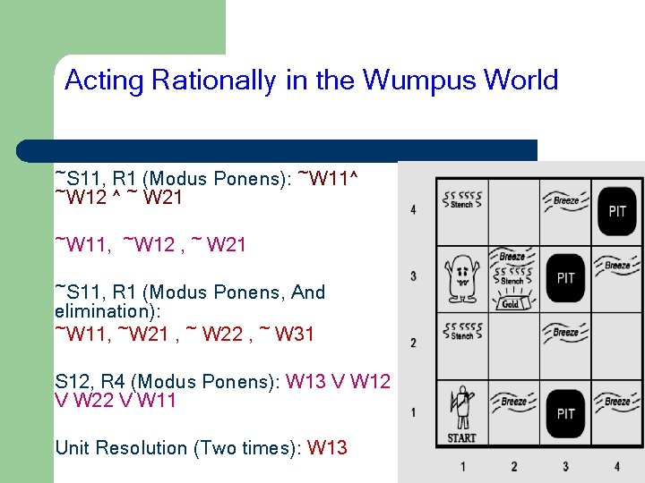 Acting Rationally in the Wumpus World ~S 11, R 1 (Modus Ponens): ~W 11^