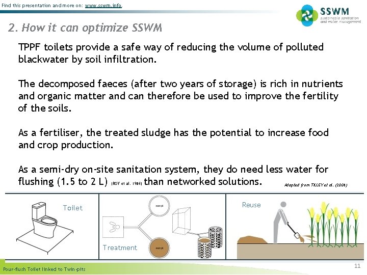 Find this presentation and more on: www. sswm. info. 2. How it can optimize