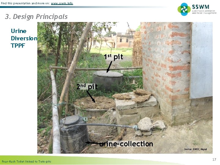 Find this presentation and more on: www. sswm. info. 3. Design Principals Urine Diversion