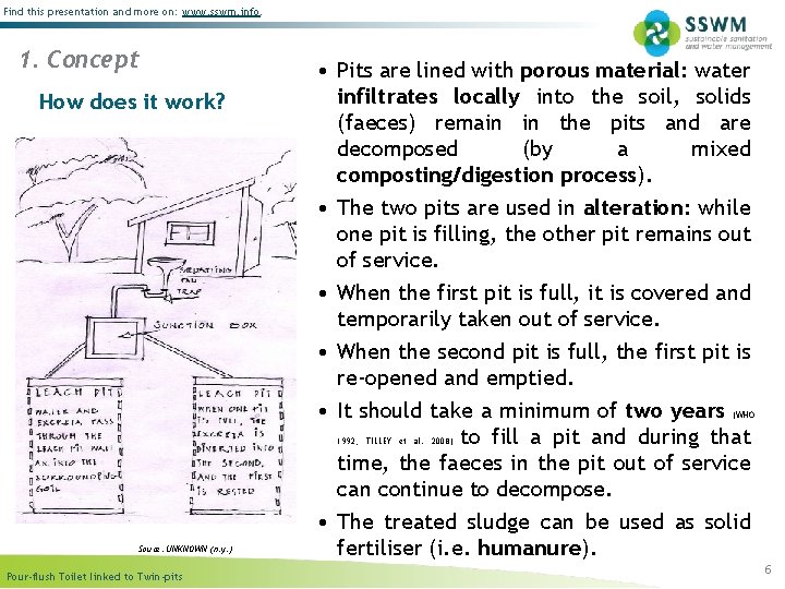 Find this presentation and more on: www. sswm. info. 1. Concept How does it