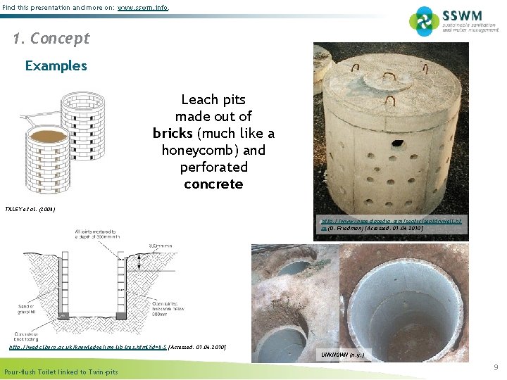 Find this presentation and more on: www. sswm. info. 1. Concept Examples Leach pits