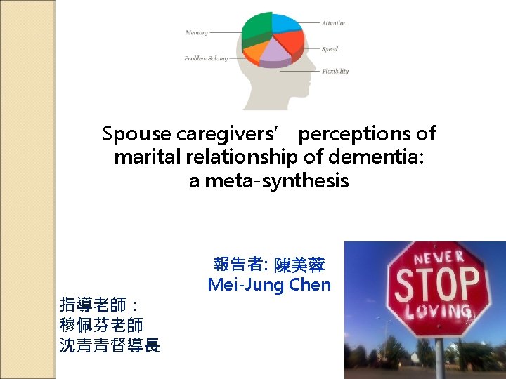 Spouse caregivers’ perceptions of marital relationship of dementia: a meta-synthesis 指導老師： 穆佩芬老師 沈青青督導長 報告者: