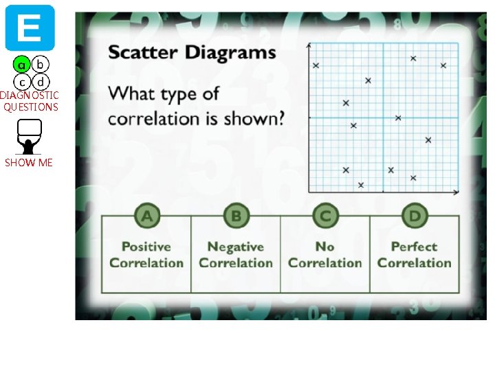 DIAGNOSTIC QUESTIONS SHOW ME 