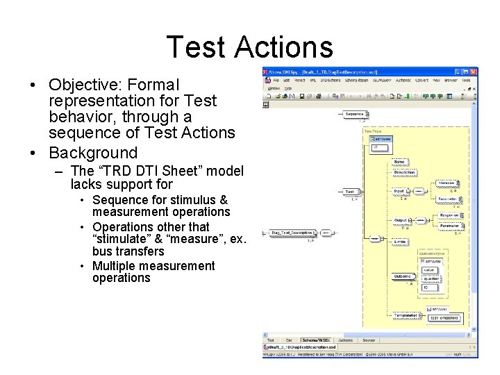 Test Actions • Objective: Formal representation for Test behavior, through a sequence of Test